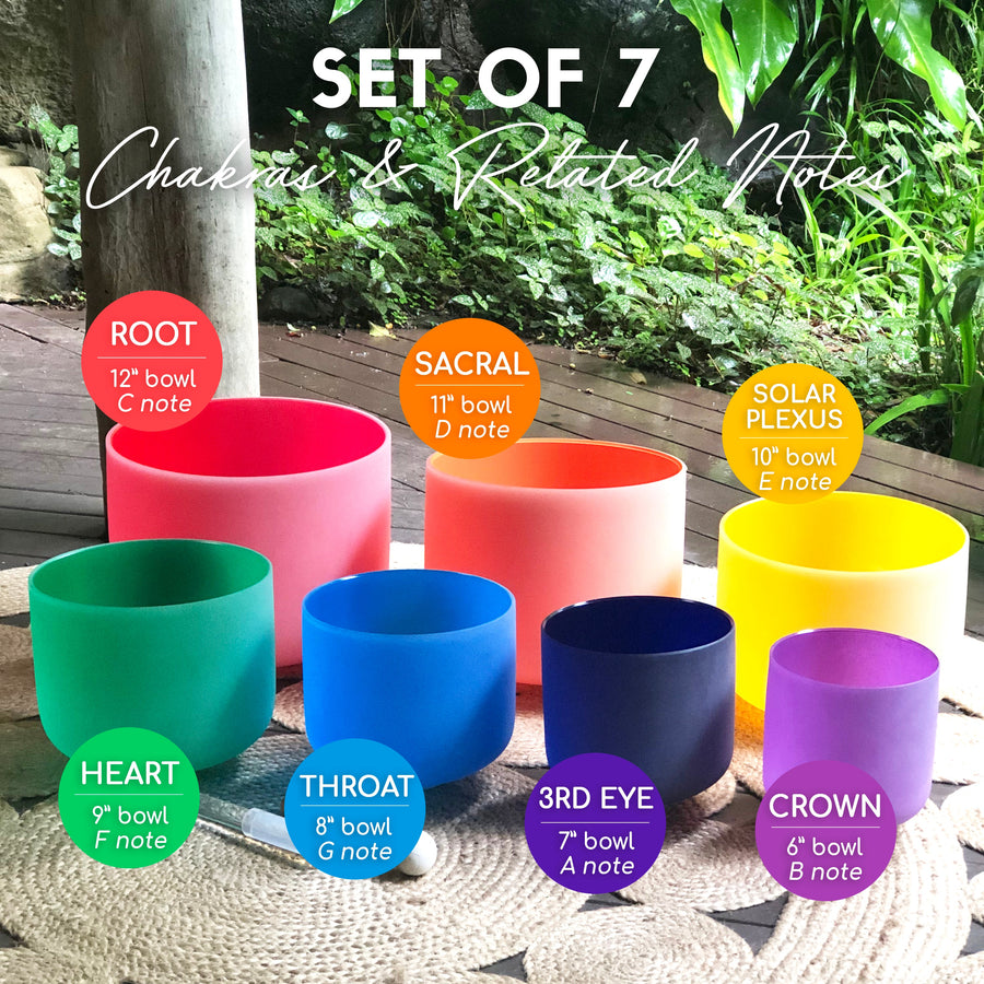 Solar Plexus bowl in set of 7 crystal singing bowls